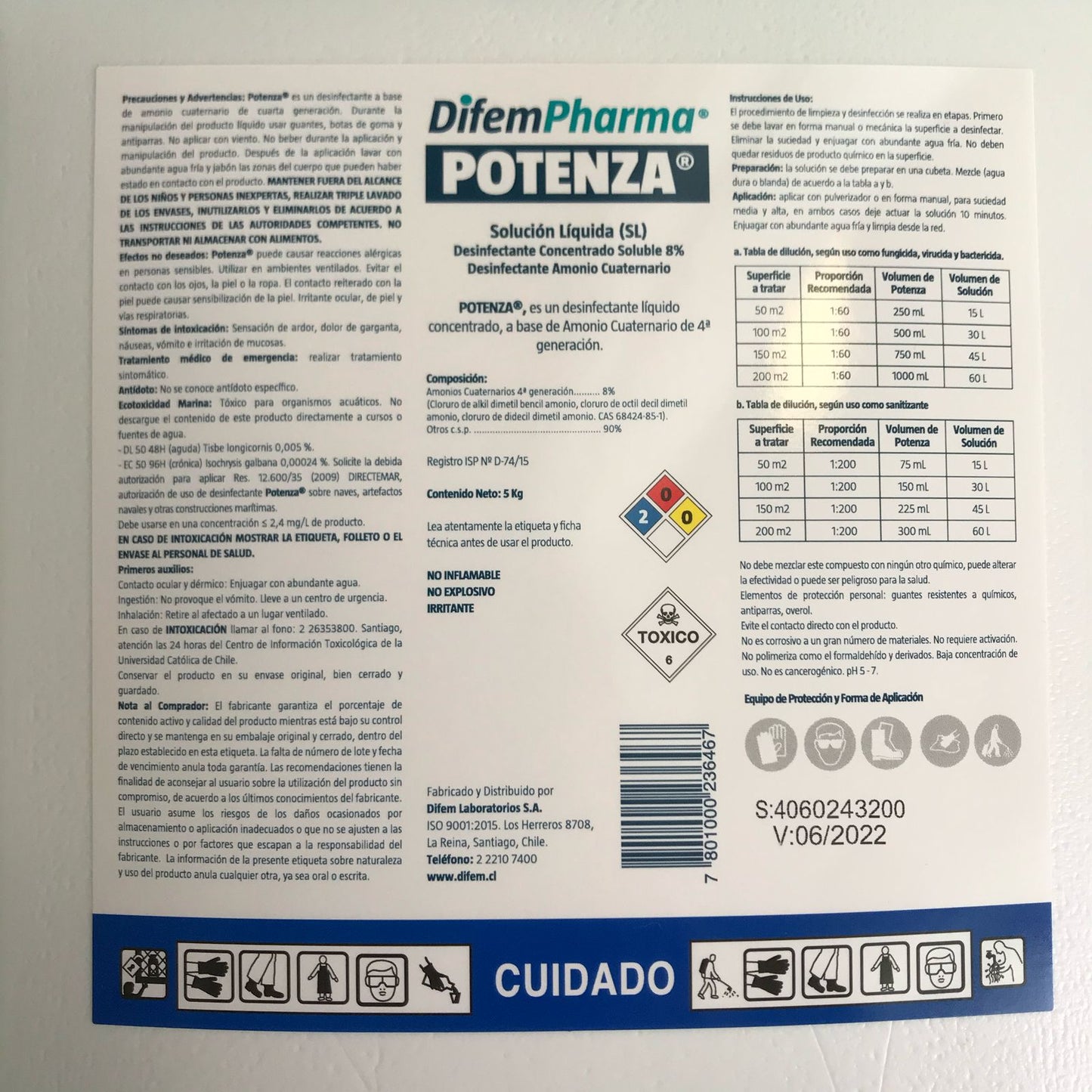 Consultas Medicas